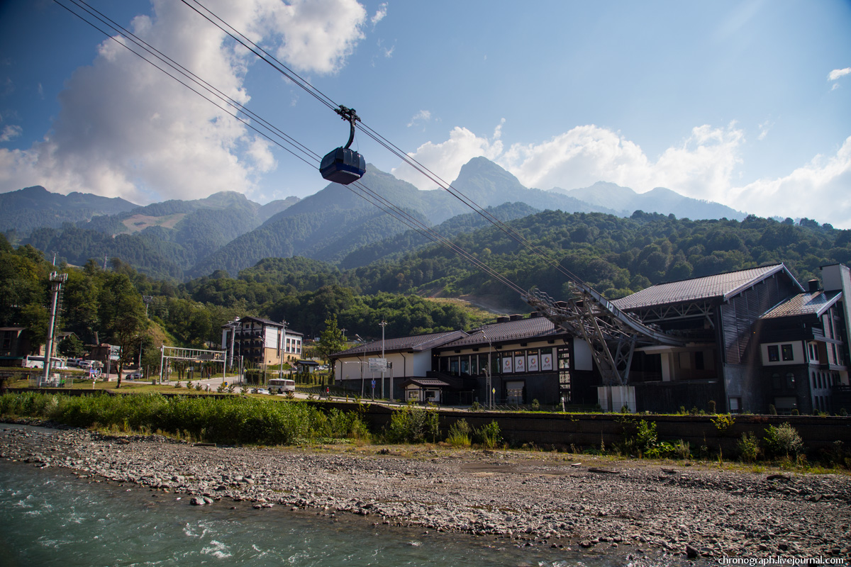 Krasnaya Polyana